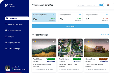 Makkan Property Listing