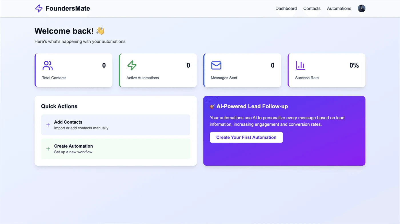 FoundersMate